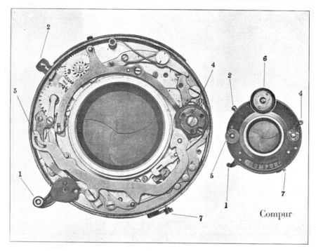 compur dial