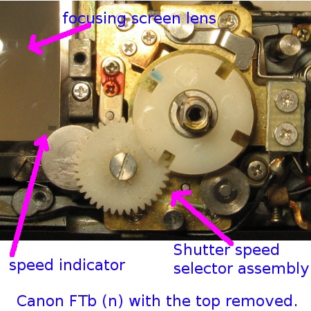 Canon FTb: Shutter speed indicator and selector assembly.